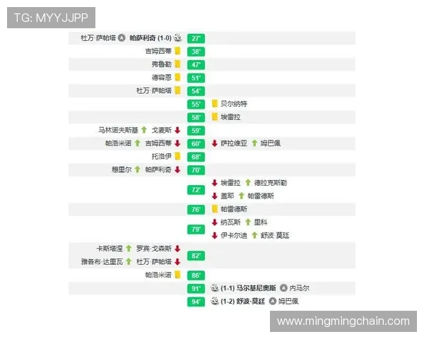 广州乒乓球队与深圳乒乓球队赛后复盘分析团队配合与战术执行的关键要素