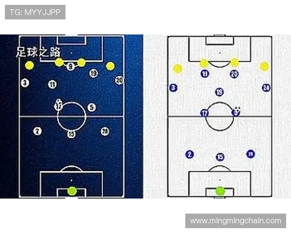 杭州足球队战术揭秘：从阵型到战术执行的全景分析