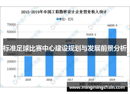 标准足球比赛中心建设规划与发展前景分析