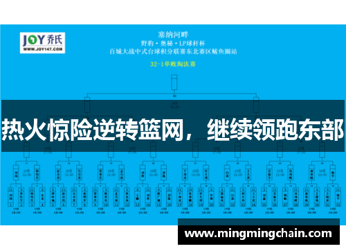 热火惊险逆转篮网，继续领跑东部