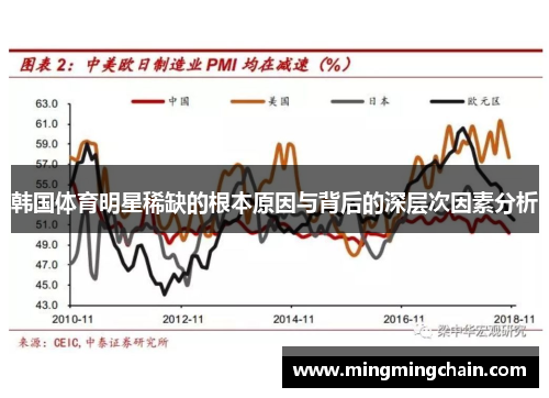 韩国体育明星稀缺的根本原因与背后的深层次因素分析