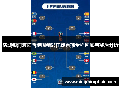 洛城银河对阵西雅图精彩在线直播全程回顾与赛后分析