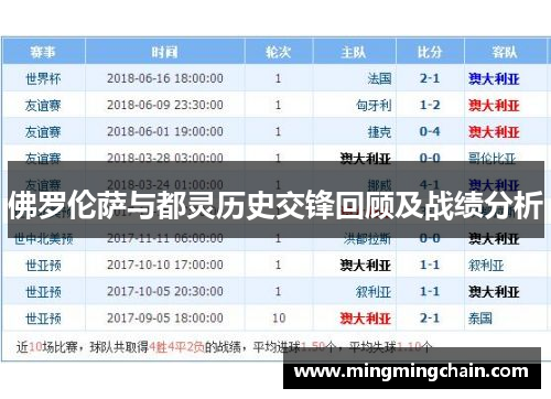 佛罗伦萨与都灵历史交锋回顾及战绩分析