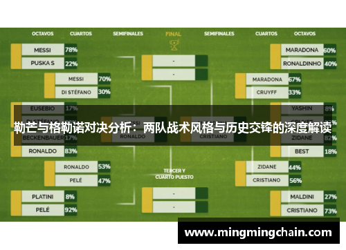 勒芒与格勒诺对决分析：两队战术风格与历史交锋的深度解读